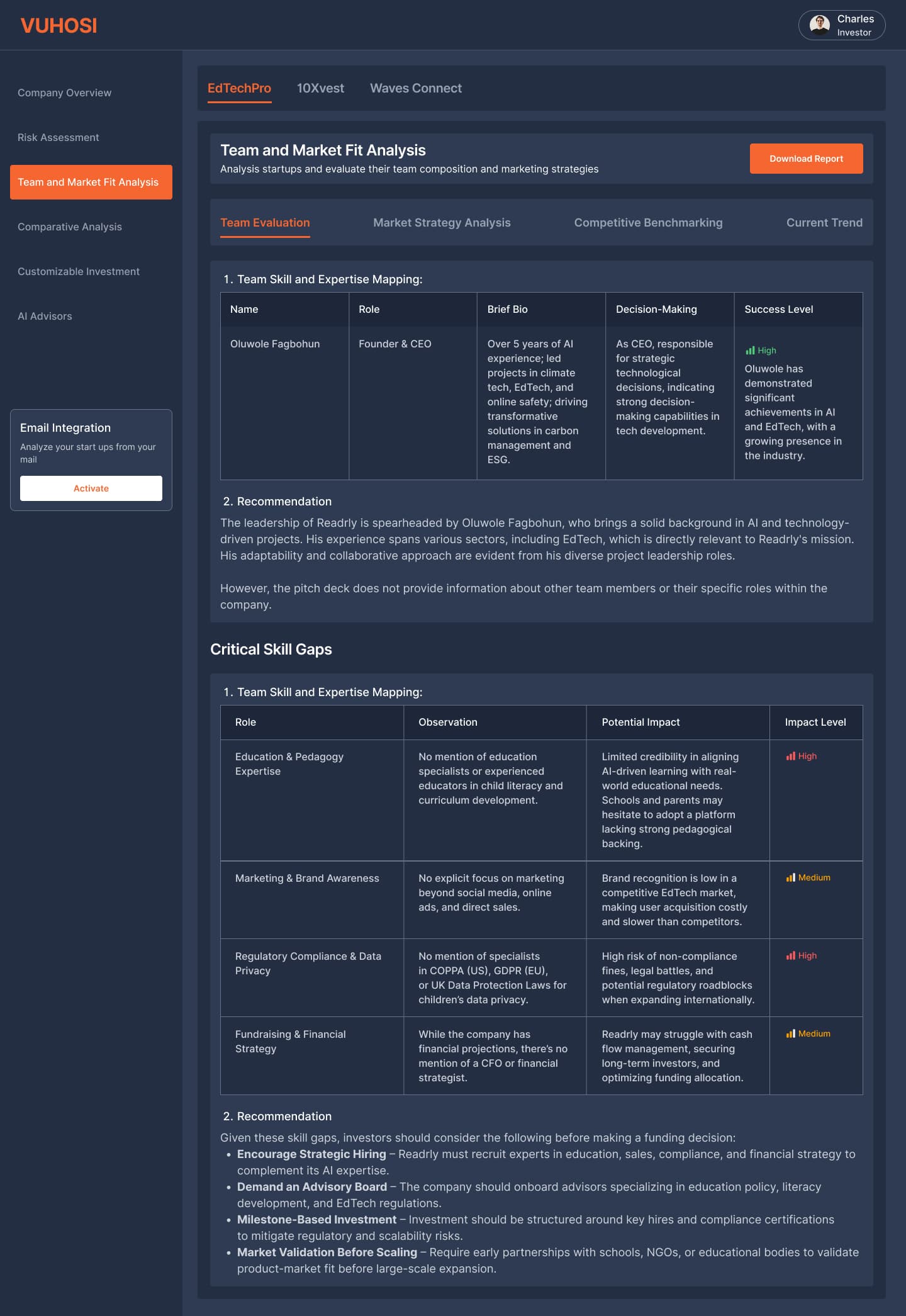 Vuhosi screenshot 3