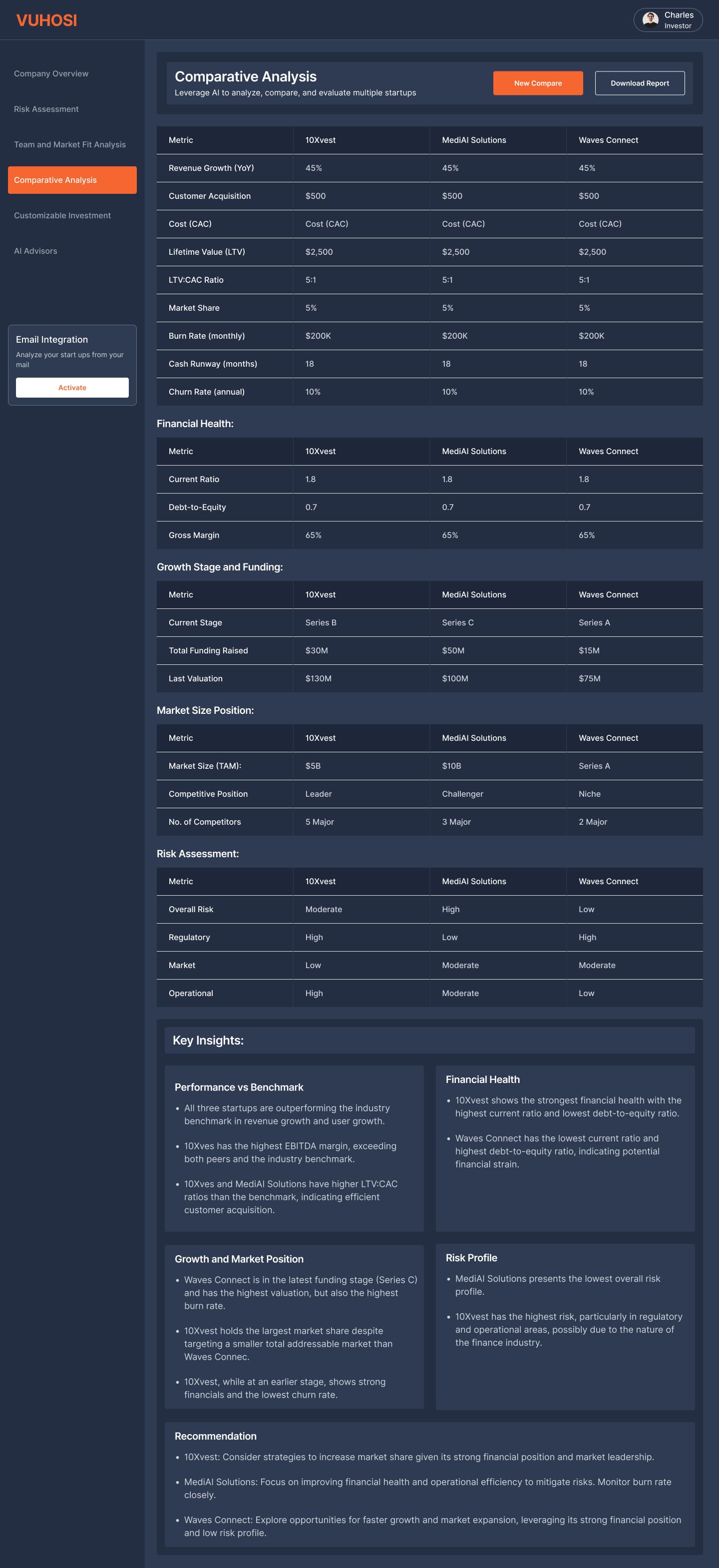 Vuhosi screenshot 4