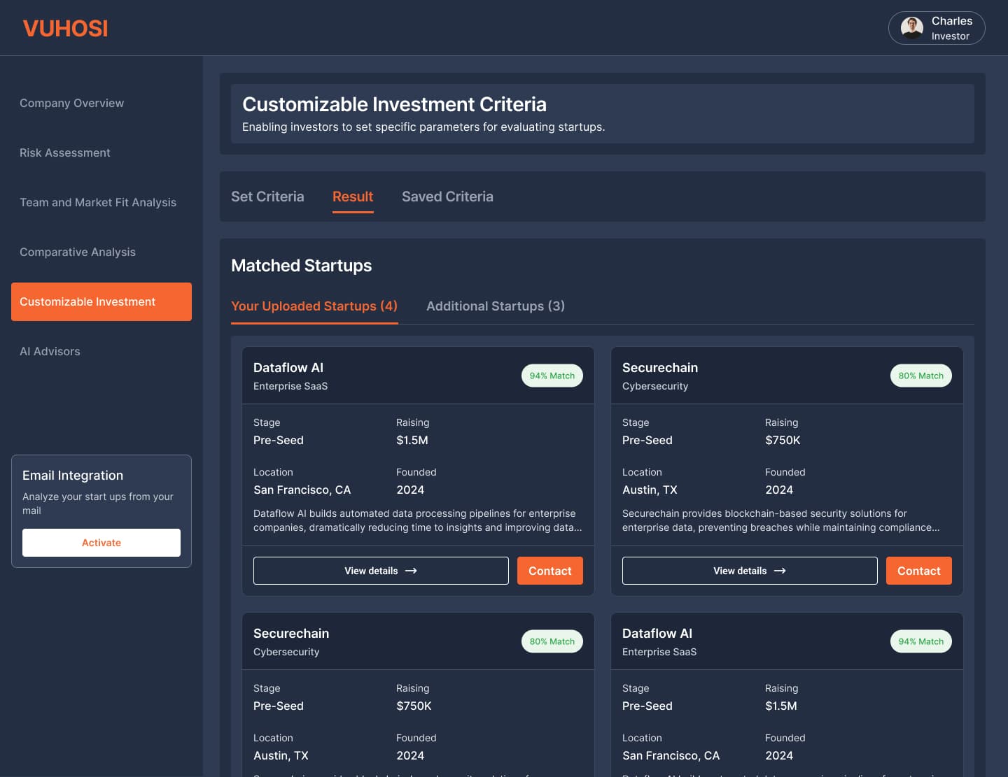 Vuhosi screenshot 5